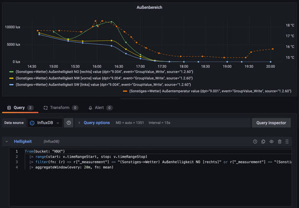 ️|\ II:\ Messwert-Visualisierung\ mit\ NodeRED,\ InfluxDB\ und\ Grafana